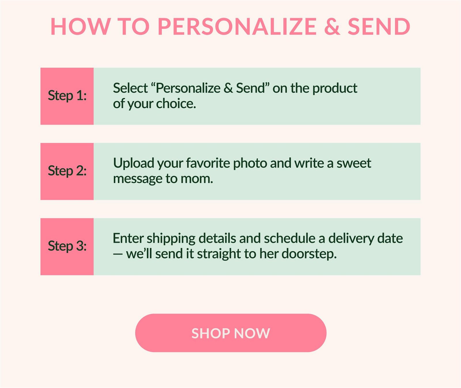 HOW TO PERSONALIZE & SEND | Step 1: Select Personalize & Send on the product of your choice. | Step 2: Upload your favorite photo and write a sweet message to mom. | Step 3: Enter shipping details and schedule a delivery date - we’ll send it straight to her doorstep. | SHOP NOW