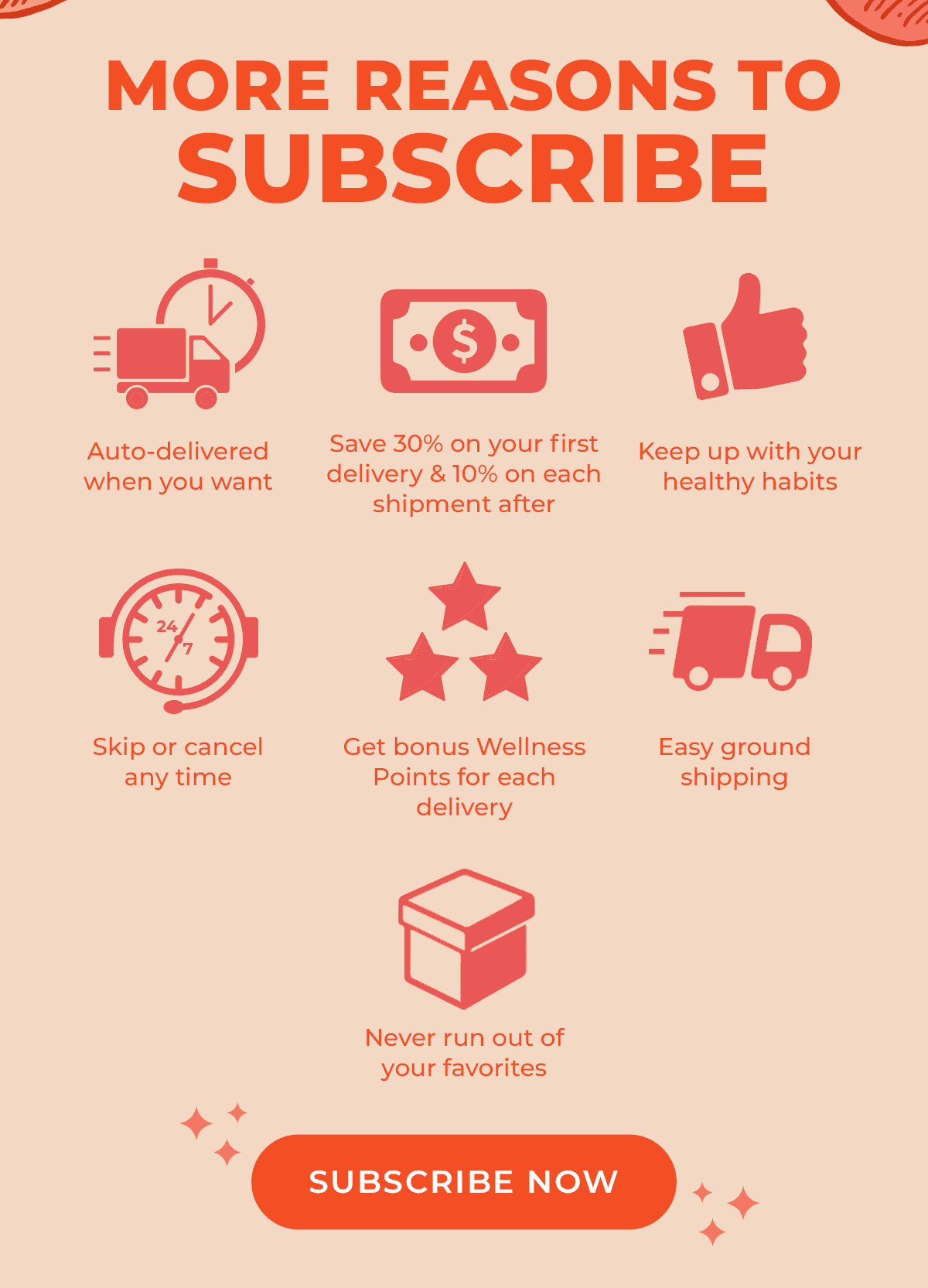 REASONS TO SUBSCRIBE