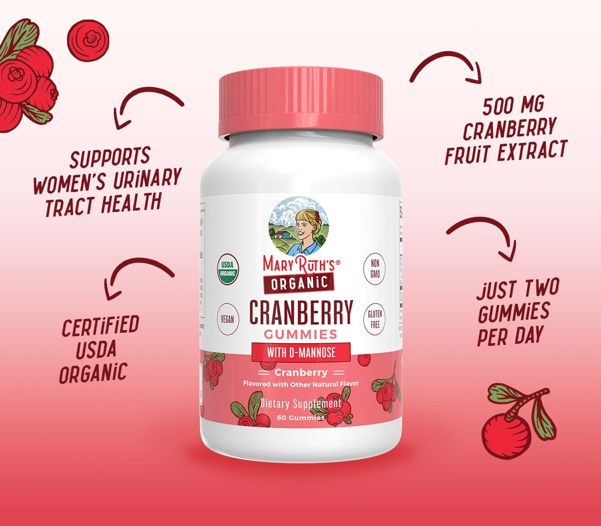 Organic Cranberry Gummies Benefits