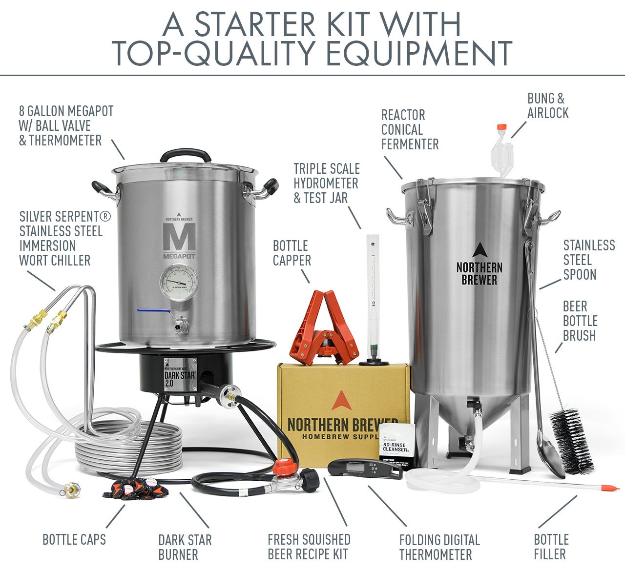 A Starter Kit with Top-Quality Equipment