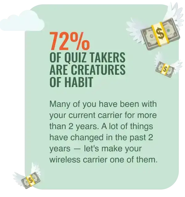 72% of quiz takers are creatures of habit