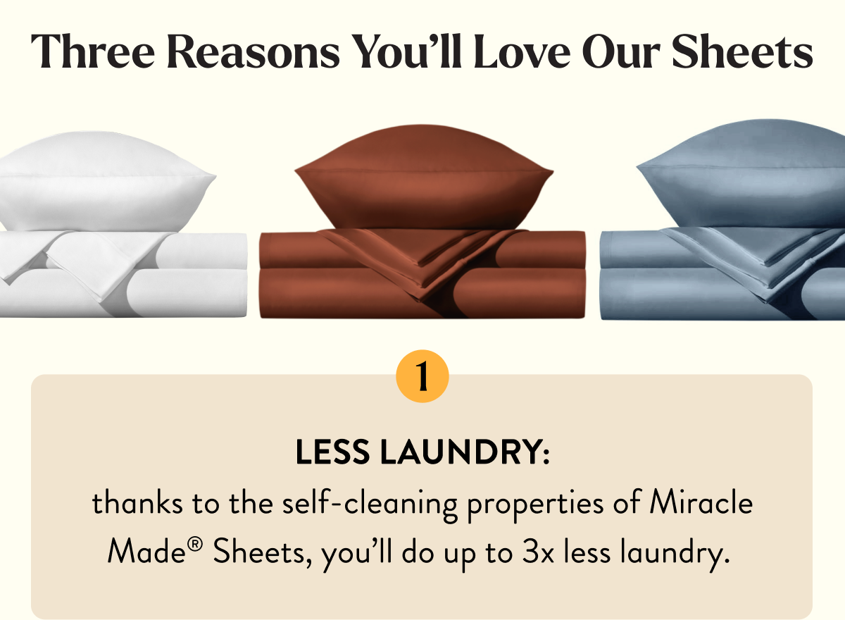 Three Reasons You'll Love Our Sheets | 1. LESS LAUNDRY: thanks to the self-cleaning properties of Miracle Made Sheets, you'll do up to 3x less laundry.