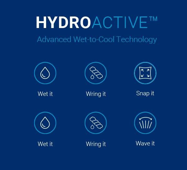 HYDROACTIVE Advanced Wer-to-Cool Technology: Wet it, wring it, snap it. Wet it, wring it, wave it.