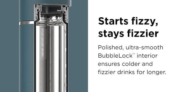 Starts fizzy, stays fizzier.