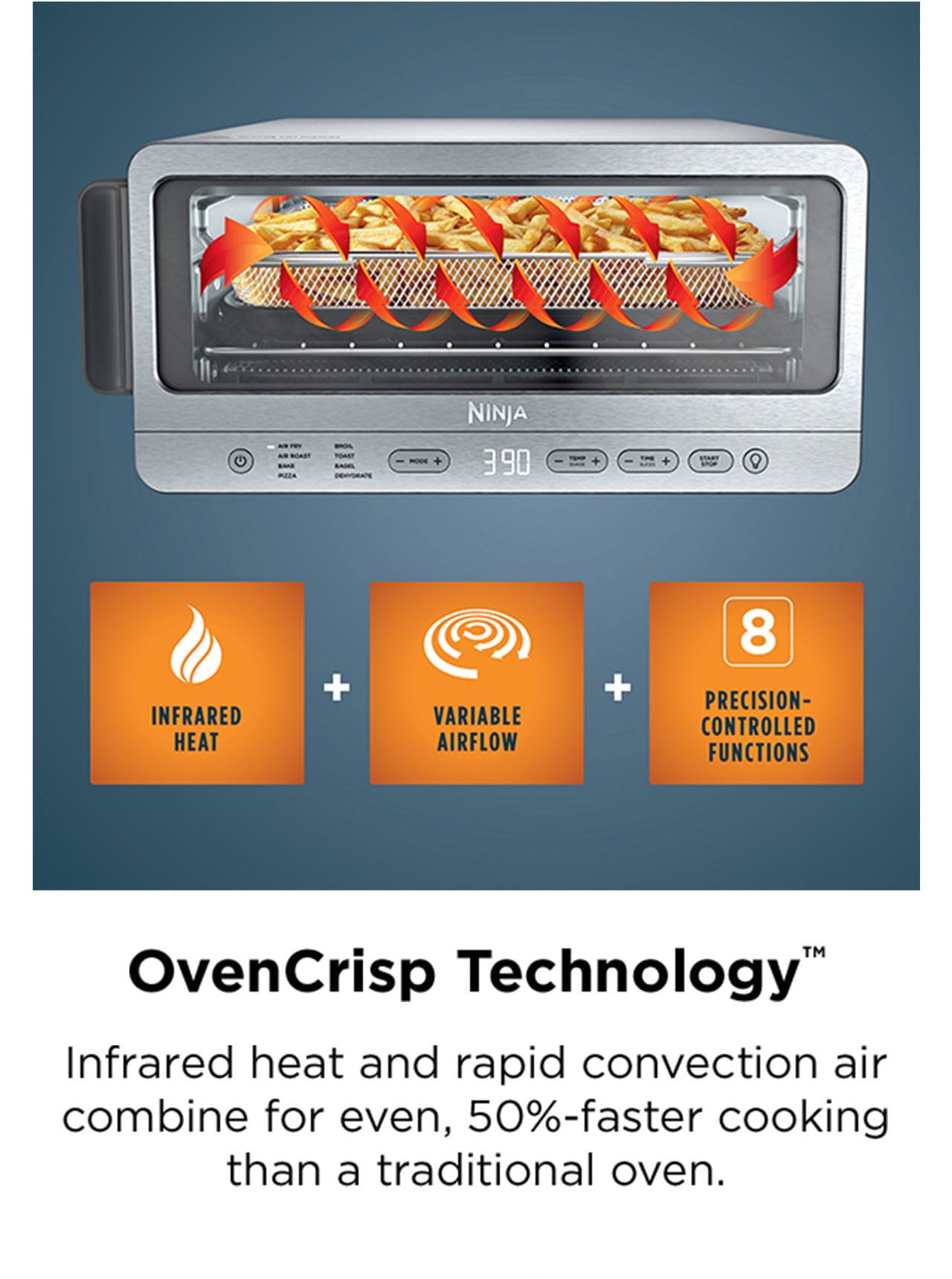 OvenCrisp Technology