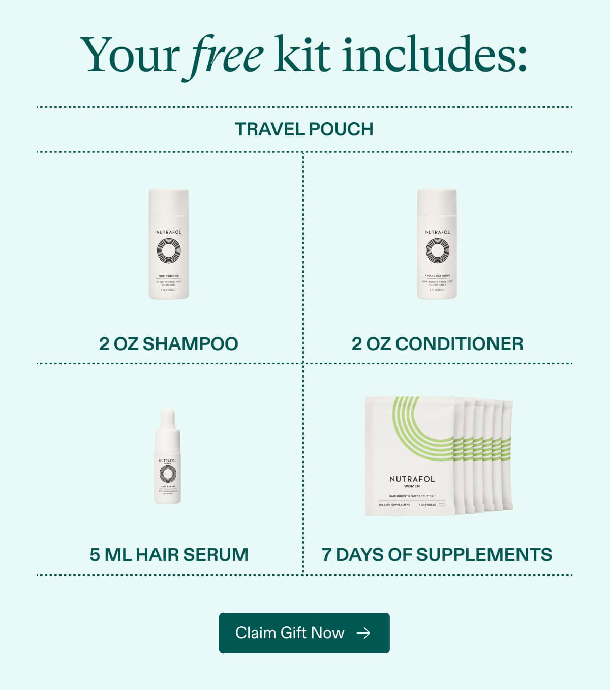 Your free kit includes