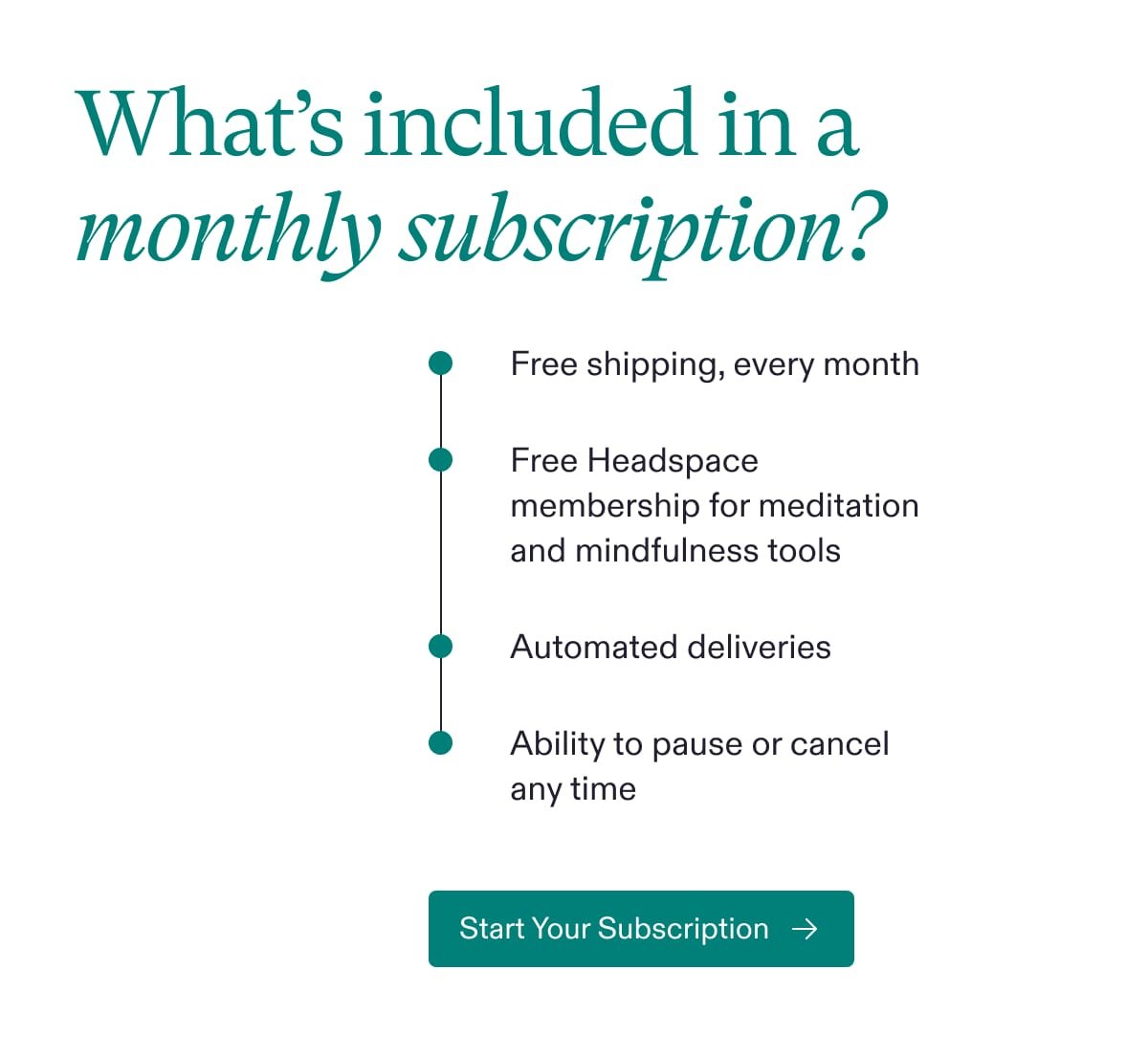 What's included in a monthly subscription?