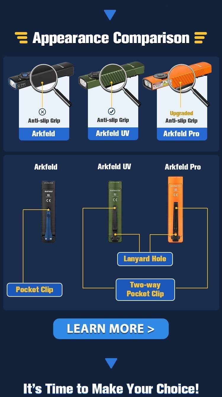 appearance comparison