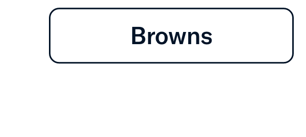 Browns