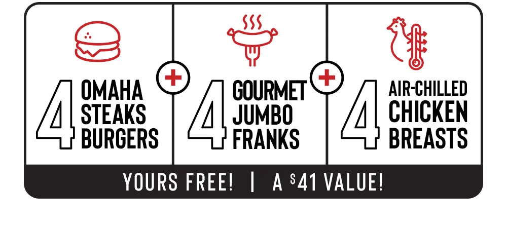 4 OMAHA STEAKS BURGERS + 4 JUMBO GOURMET FRANKS + 4 AIR-CHILLED CHICKEN BREASTS - YOURS FREE! | A \\$41 VALUE!