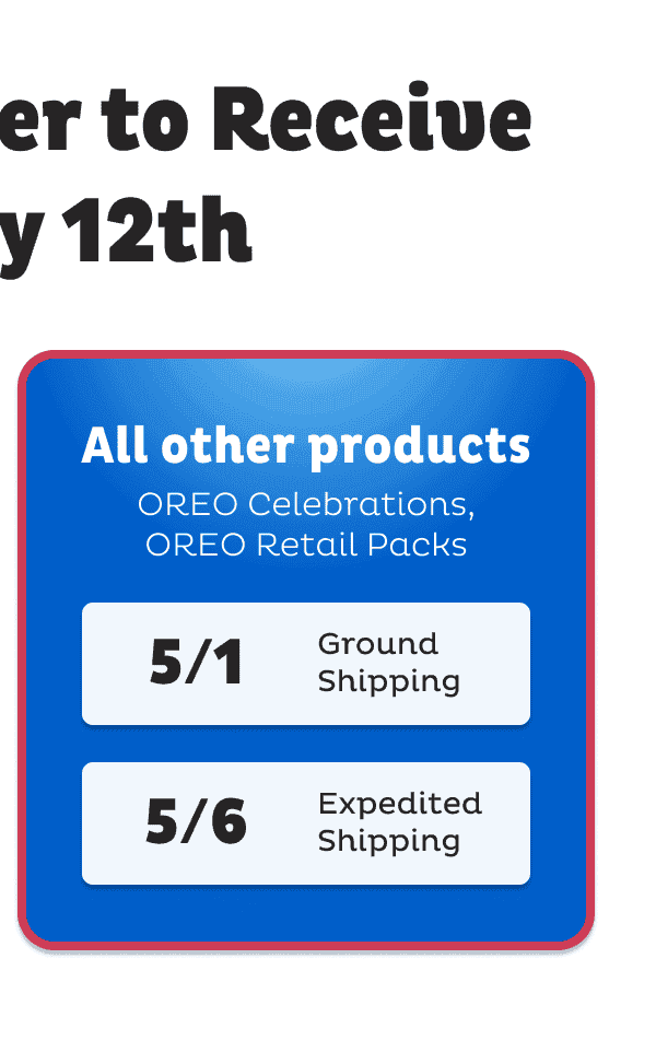 when to receive order by May 12 all other products: 5/1 - ground shipping, 5/6 - expedited shipping