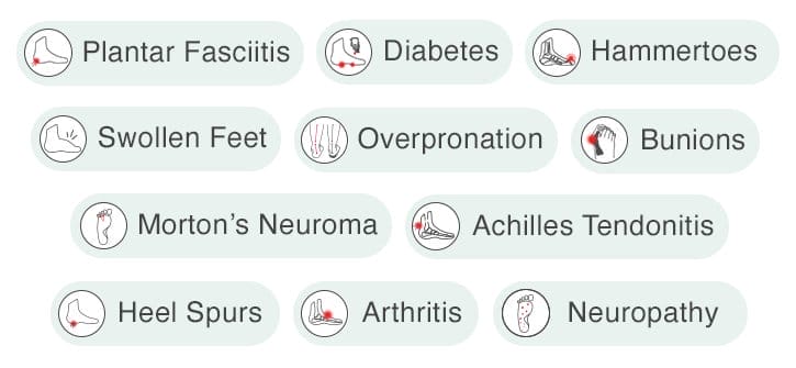 Orthofeet