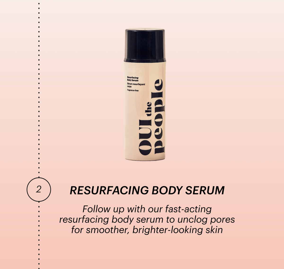 Resurfacing Body Serum