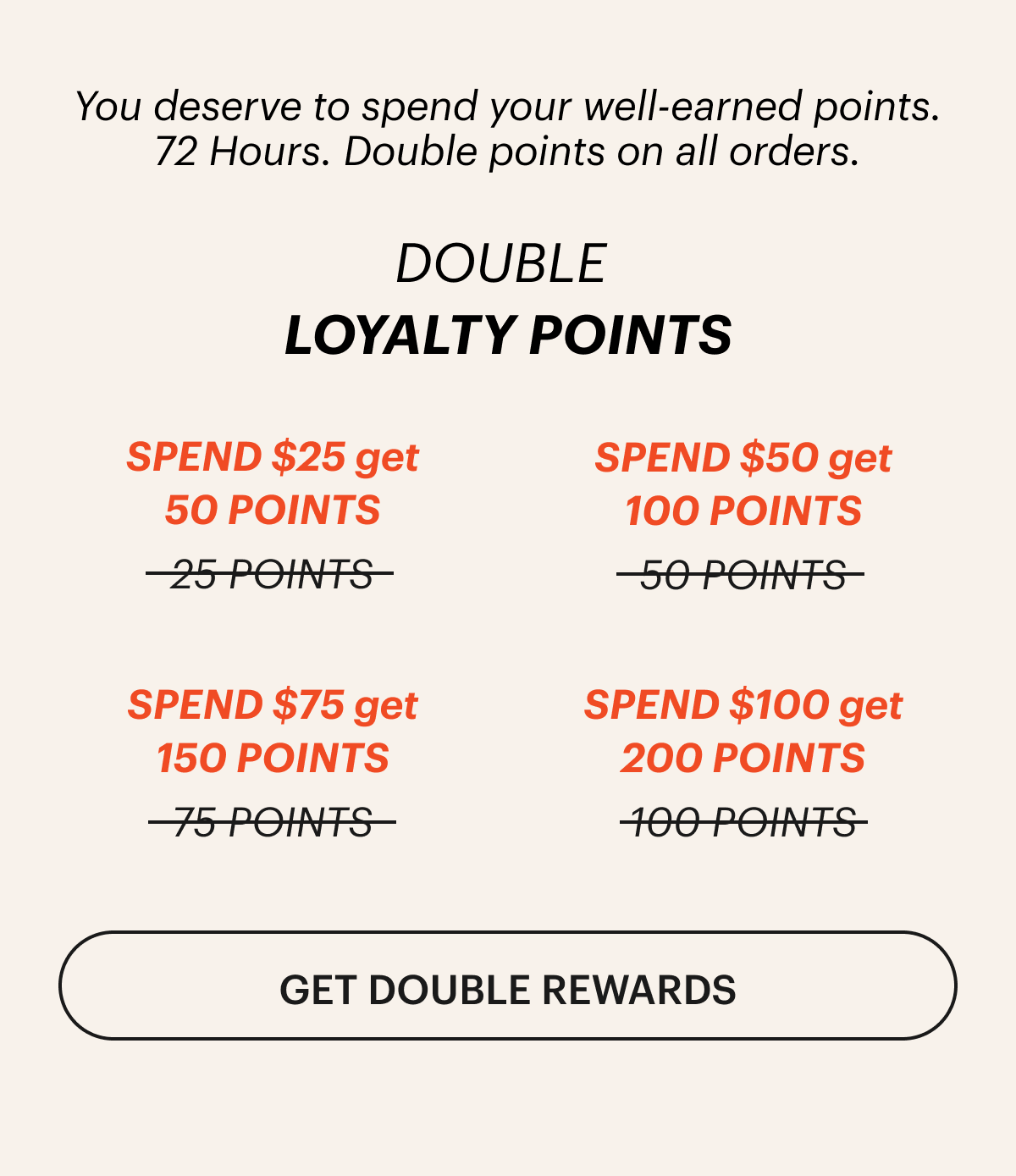 Double Points