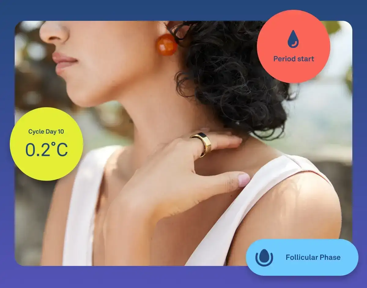 Woman wearing Oura Ring with Cycle app icons