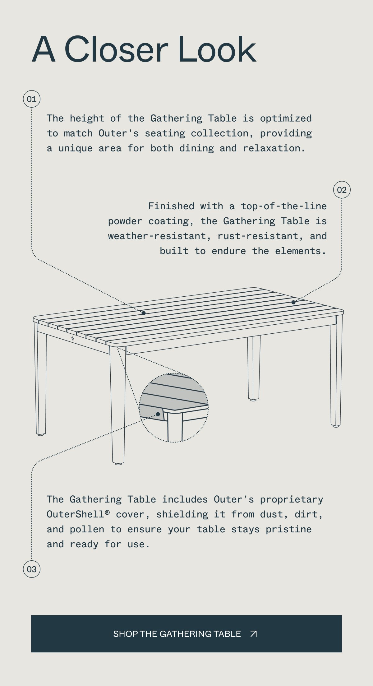 A Closer Look 01 The height of the Gathering Table is optimized to match Outer's seating collection, providing a unique area for both dining and relaxation. 02 \xa0Finished with a top-of-the-line powder coating, the Gathering Table is weather-resistant, rust-resistant, and built to endure the elements. The Gathering Table includes Outer's proprietary OuterShell™ cover, shielding it from dust, dirt, and pollen to ensure your table stays pristine and ready for use. 03 SHOP the gathering table