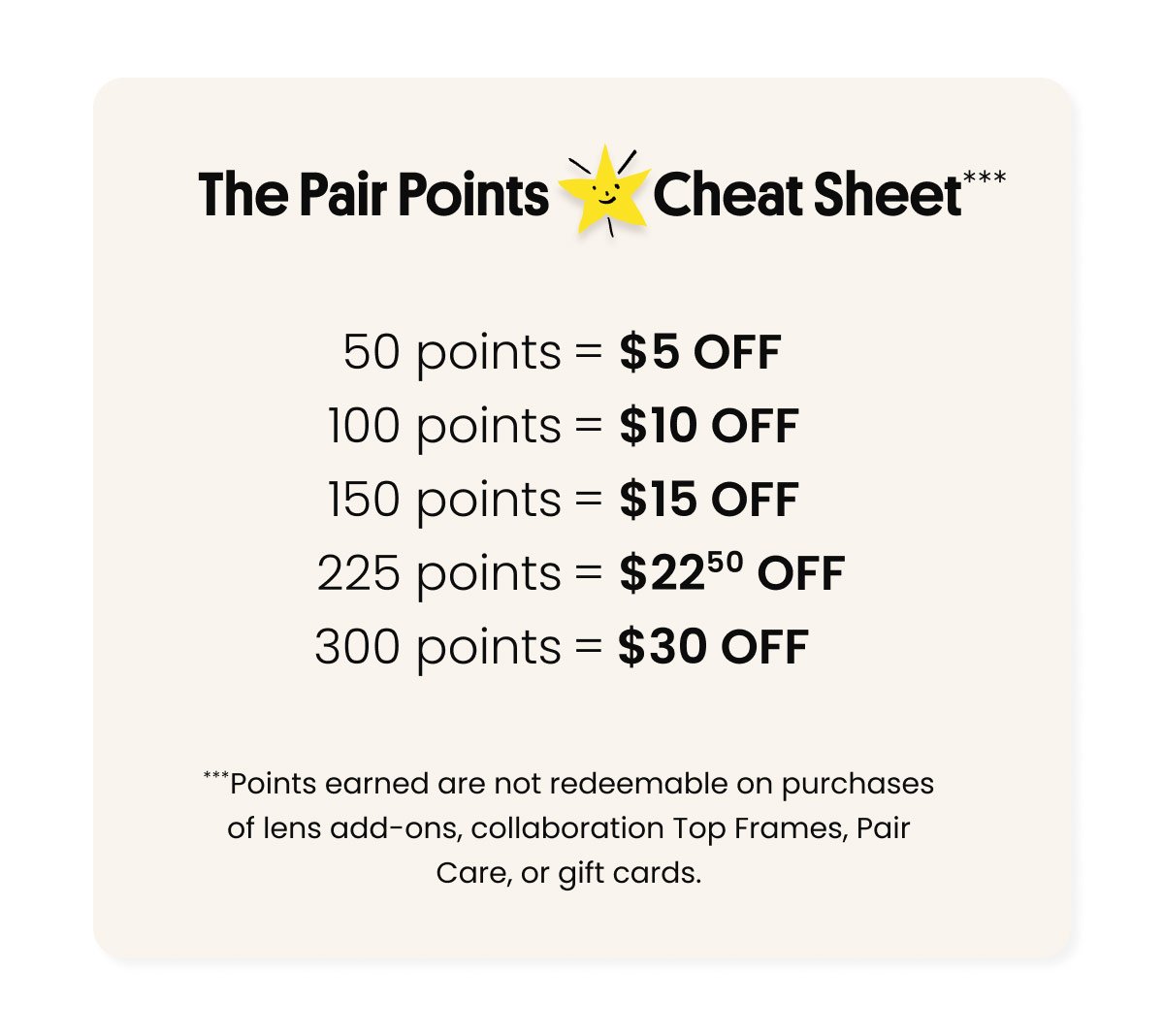The Pair Points Cheat Sheet