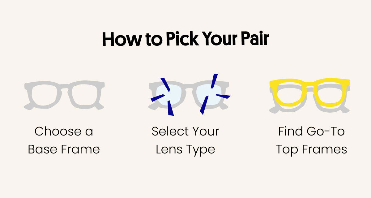 How to Pick Your Pair