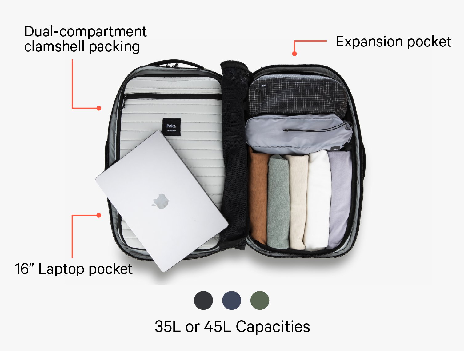 Dual-compartment clamshell interior for an organized pack