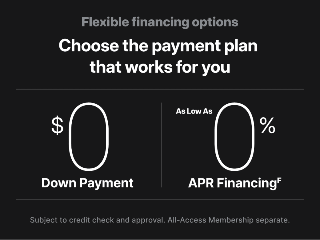 Flexible financing options