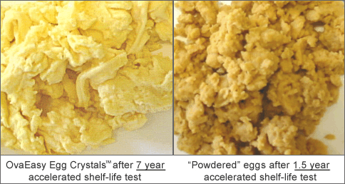 OvaEasy eggs compared to generic powdered eggs