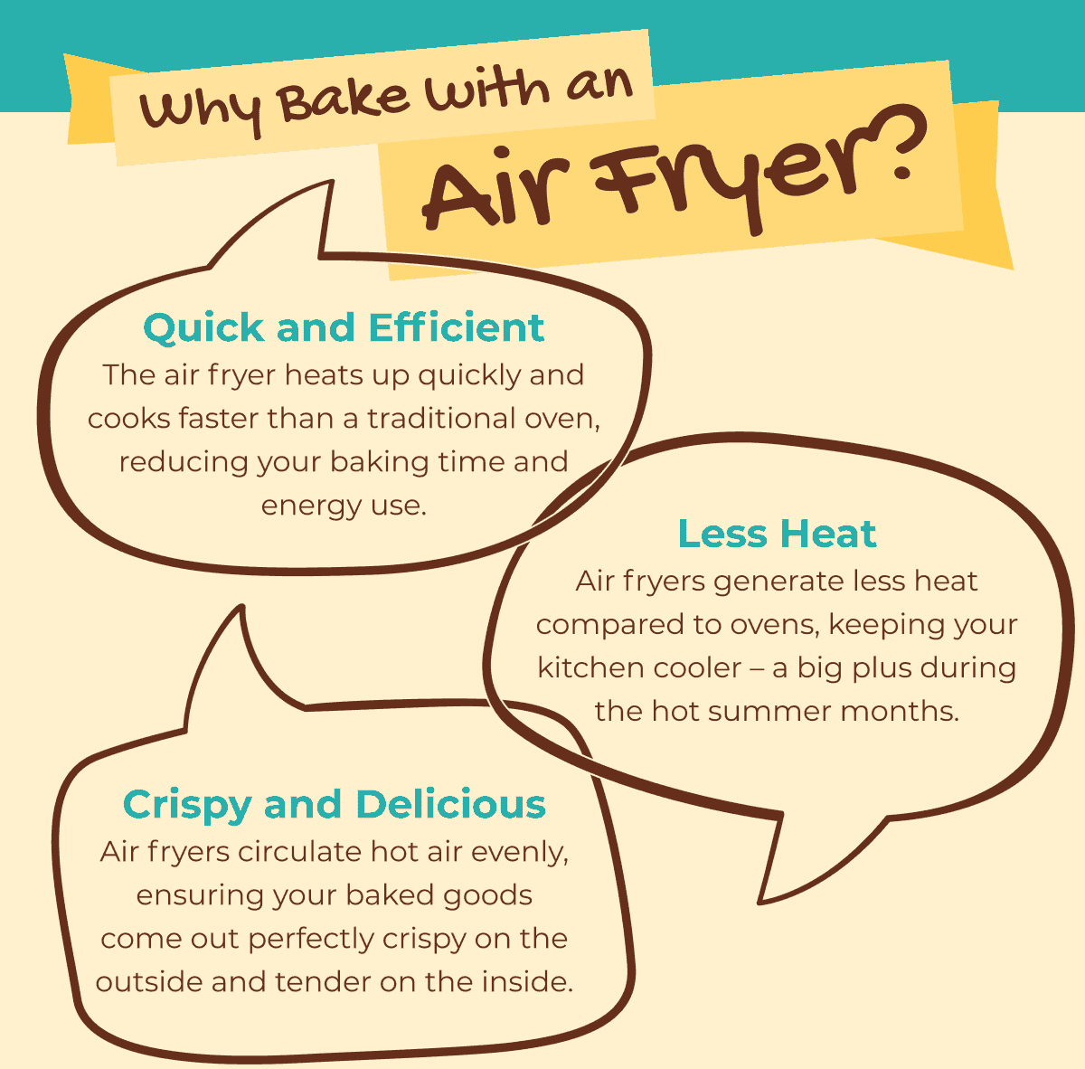 Why bake with an Air Fryer? - Quick & Efficient, Less Heat, Crispy & Delicious