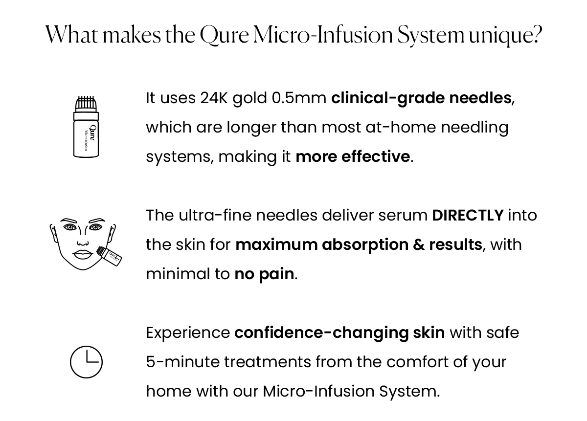 What makes the Qure Micro-Infusion System unique?