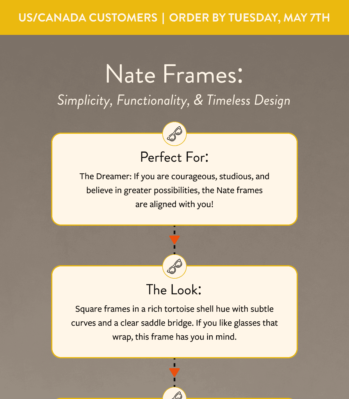 Shop Nate Frames