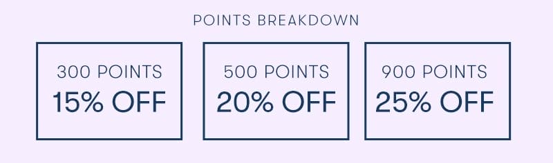 Points Breakdown: 15% Off 300 Points; 20% Off 500 Points; 25% Off 900 Points