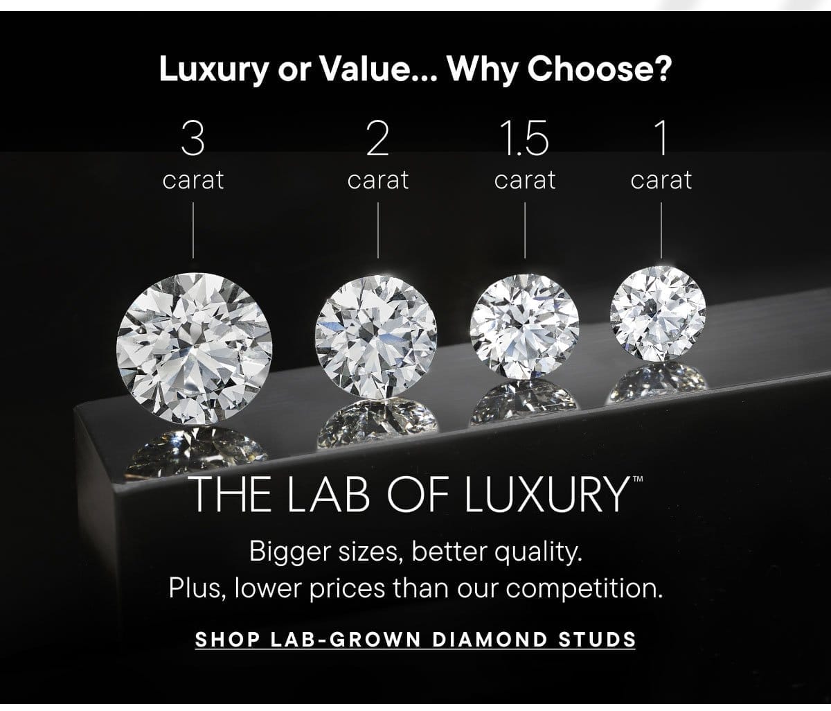 Shop Lab-Grown Diamond Studs