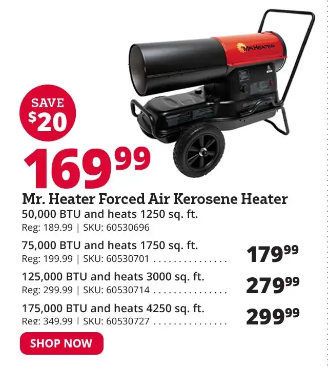 Mr. Heater Forced Air Kerosene Heater