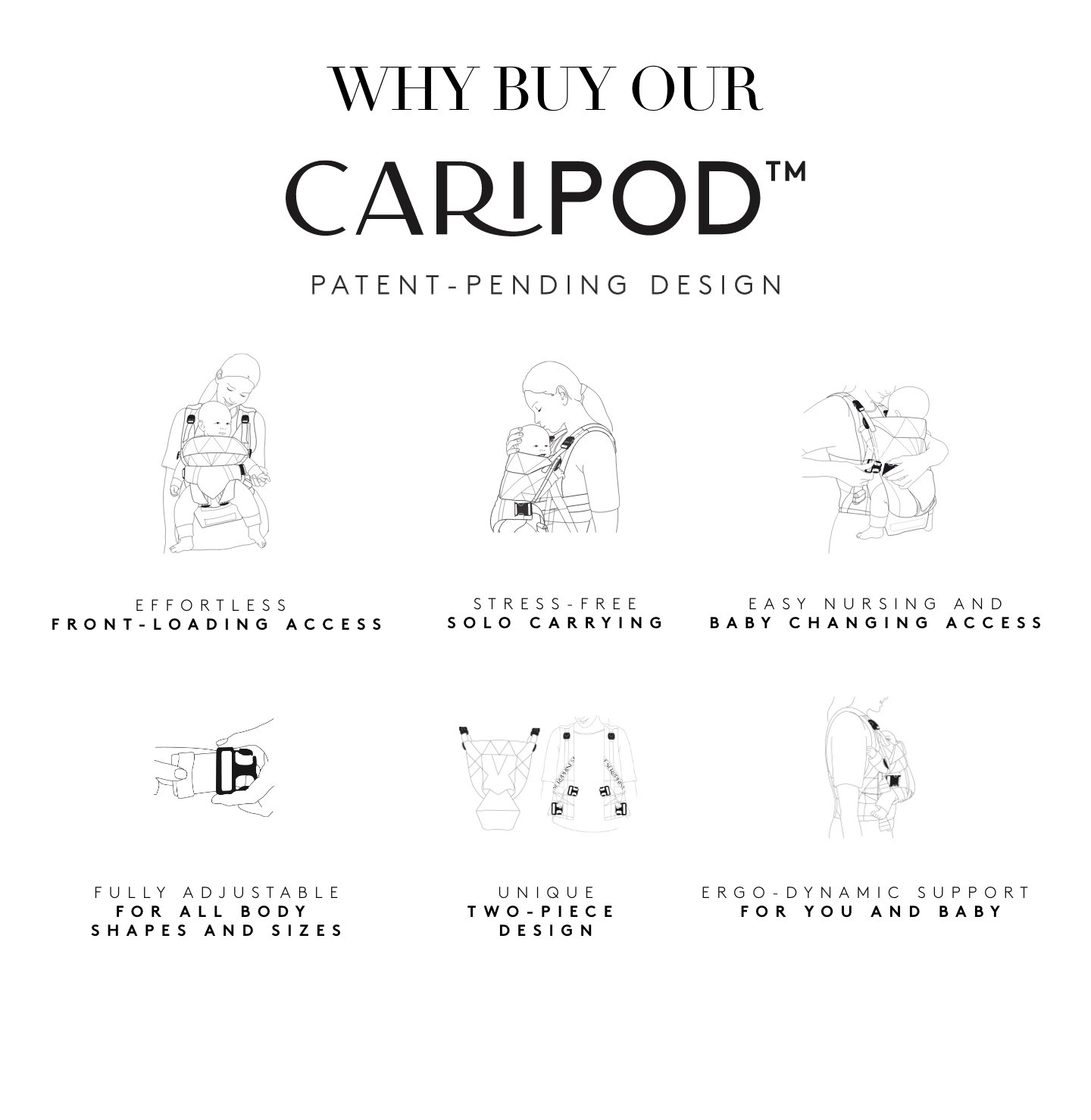 CARIPOD™