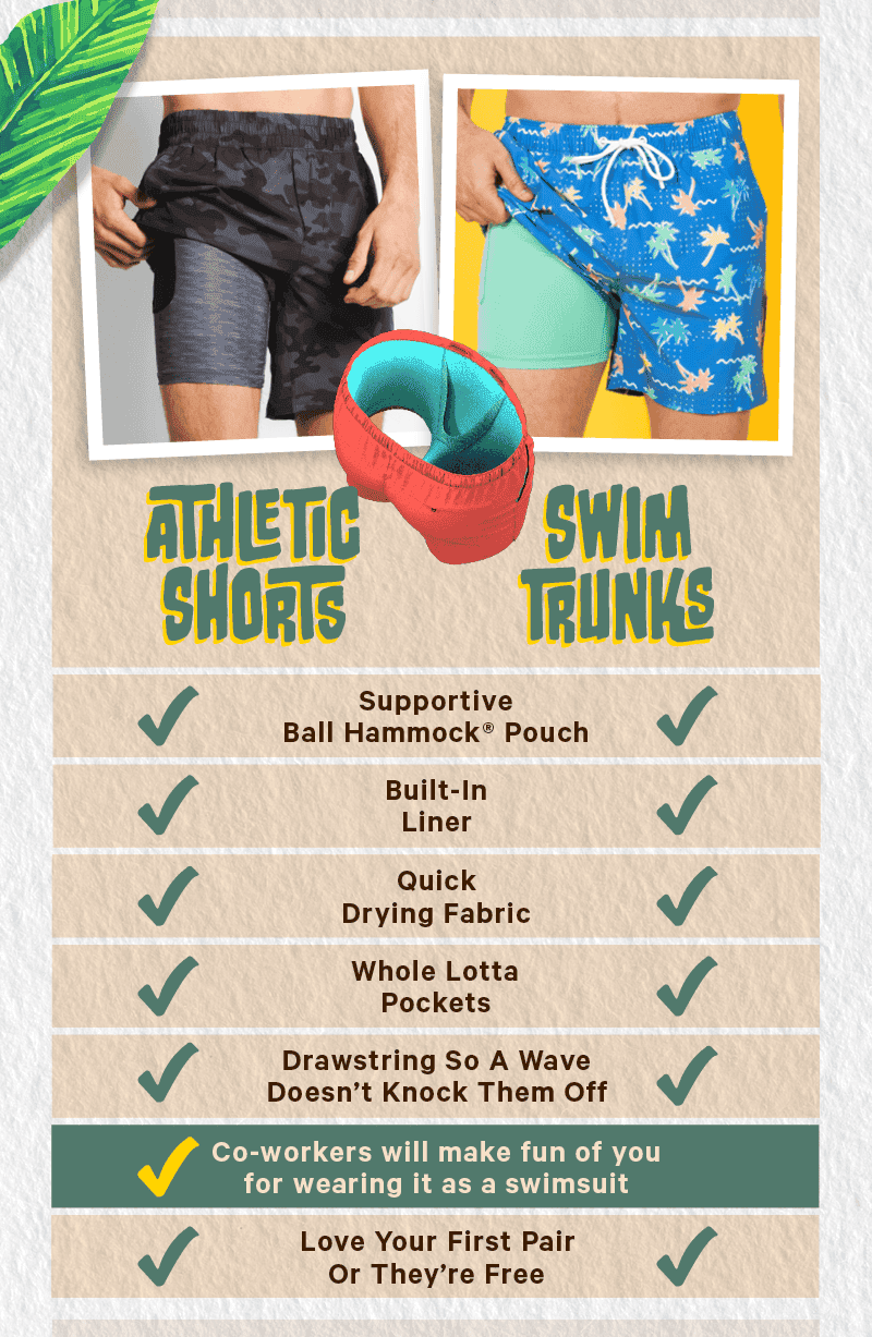 Athletic Shorts vs. Swim Trunks