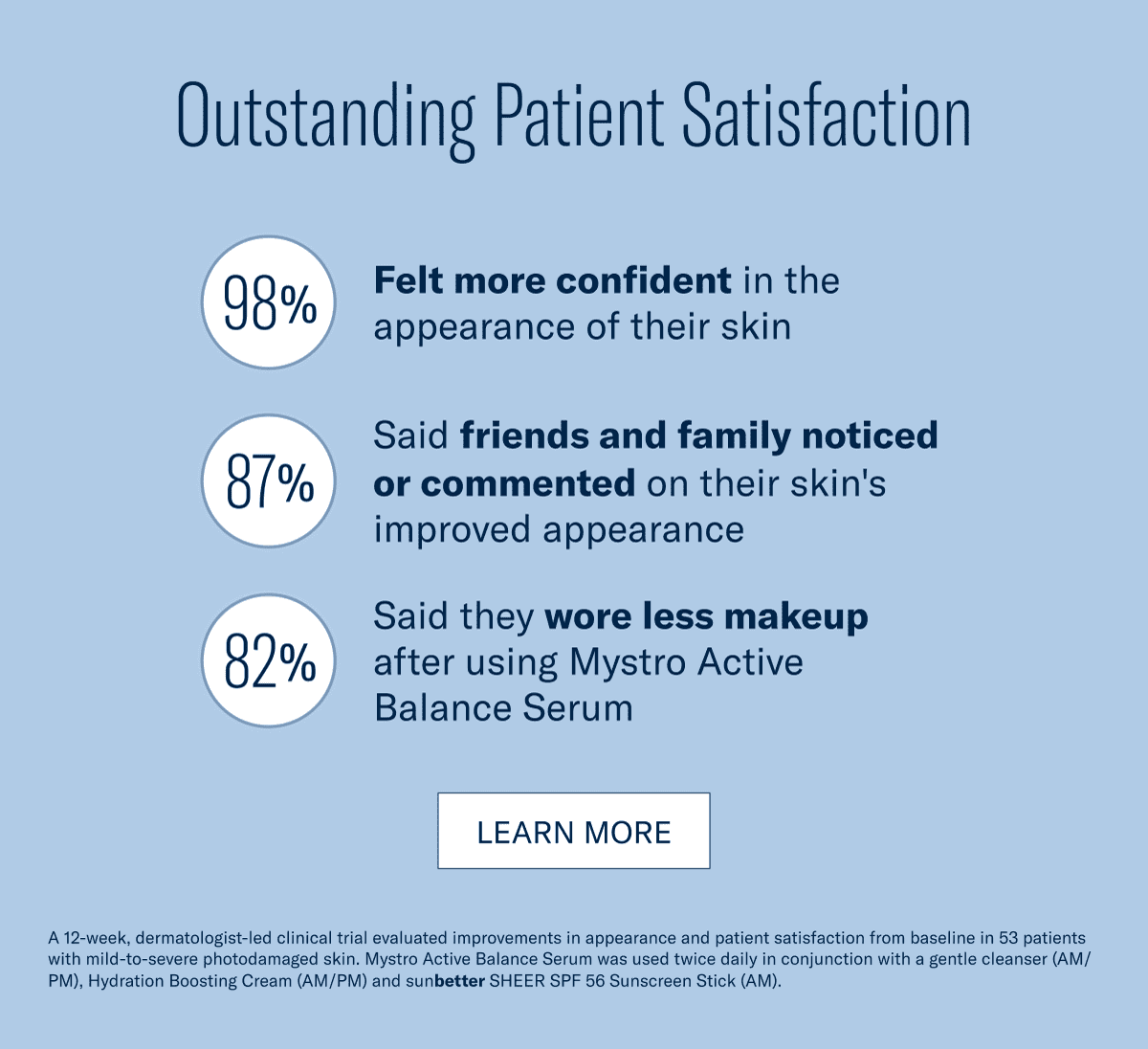 Outstanding Patient Satisfaction