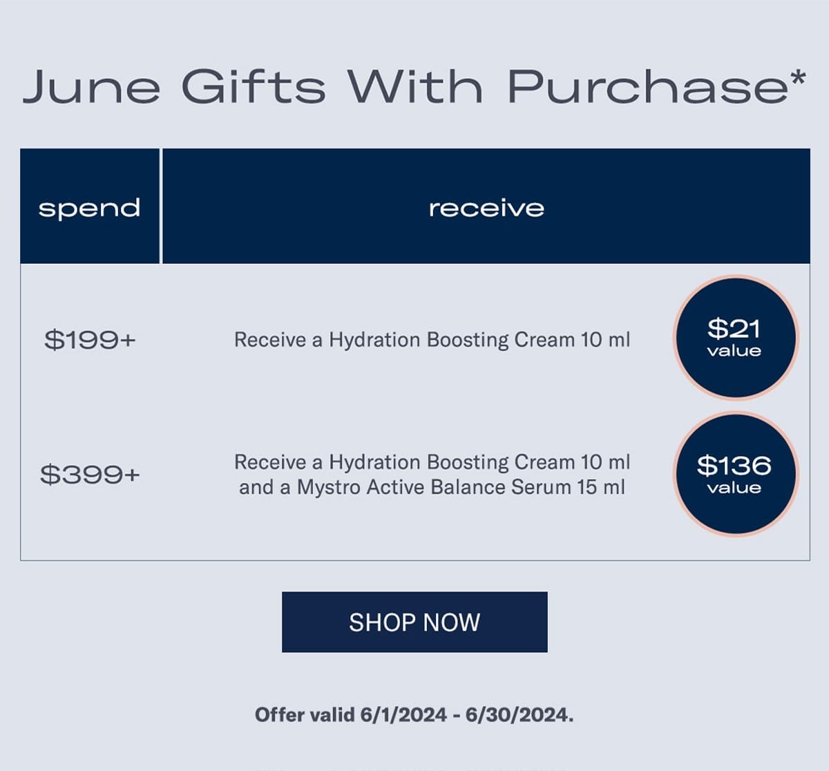 June Gifts With Purchase