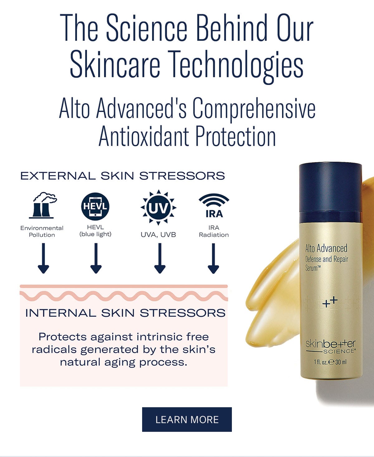 Alto Advanced's Comprehensive Antioxidant Protection