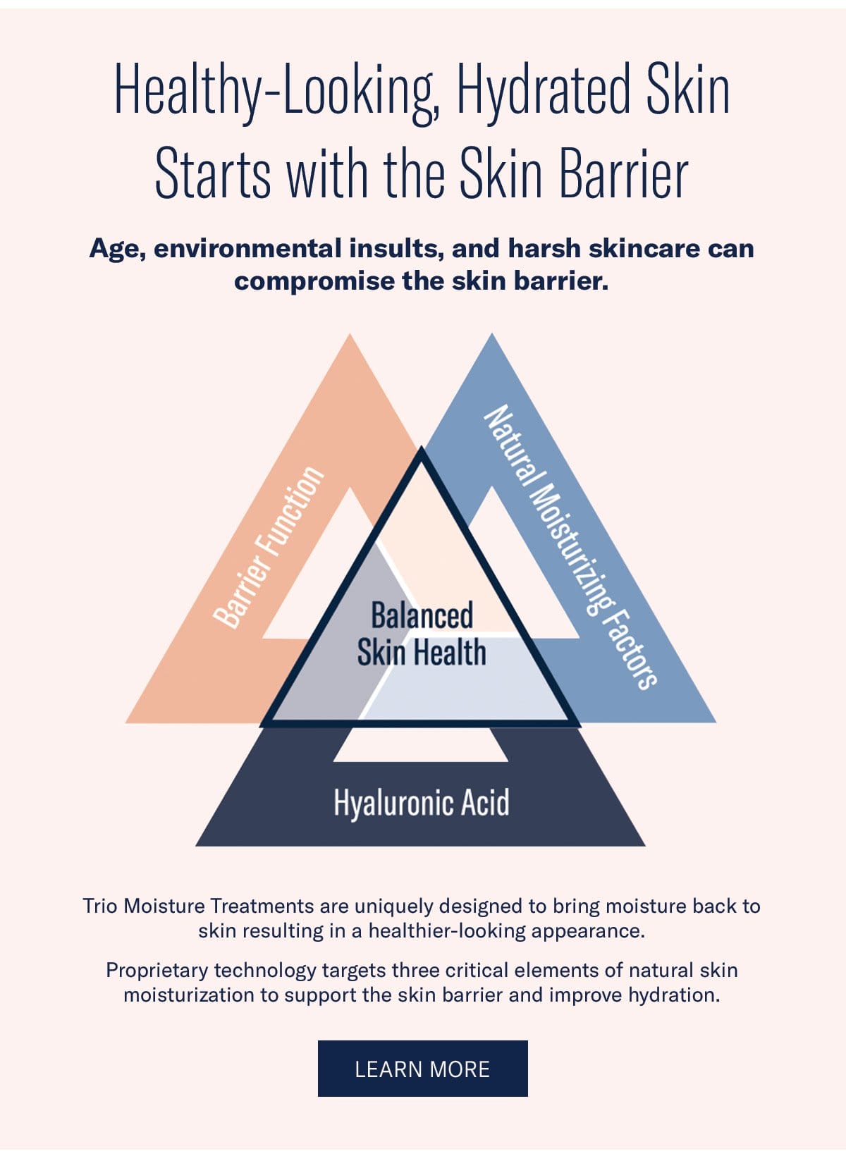 Healthy-Looking, Hydrated Skin Starts with the Skin Barrier