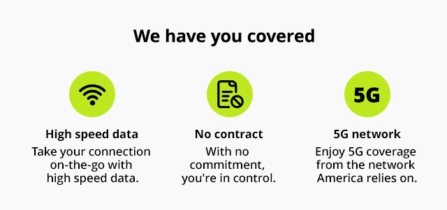 We have you covered. High speed data. No contract. 5G network