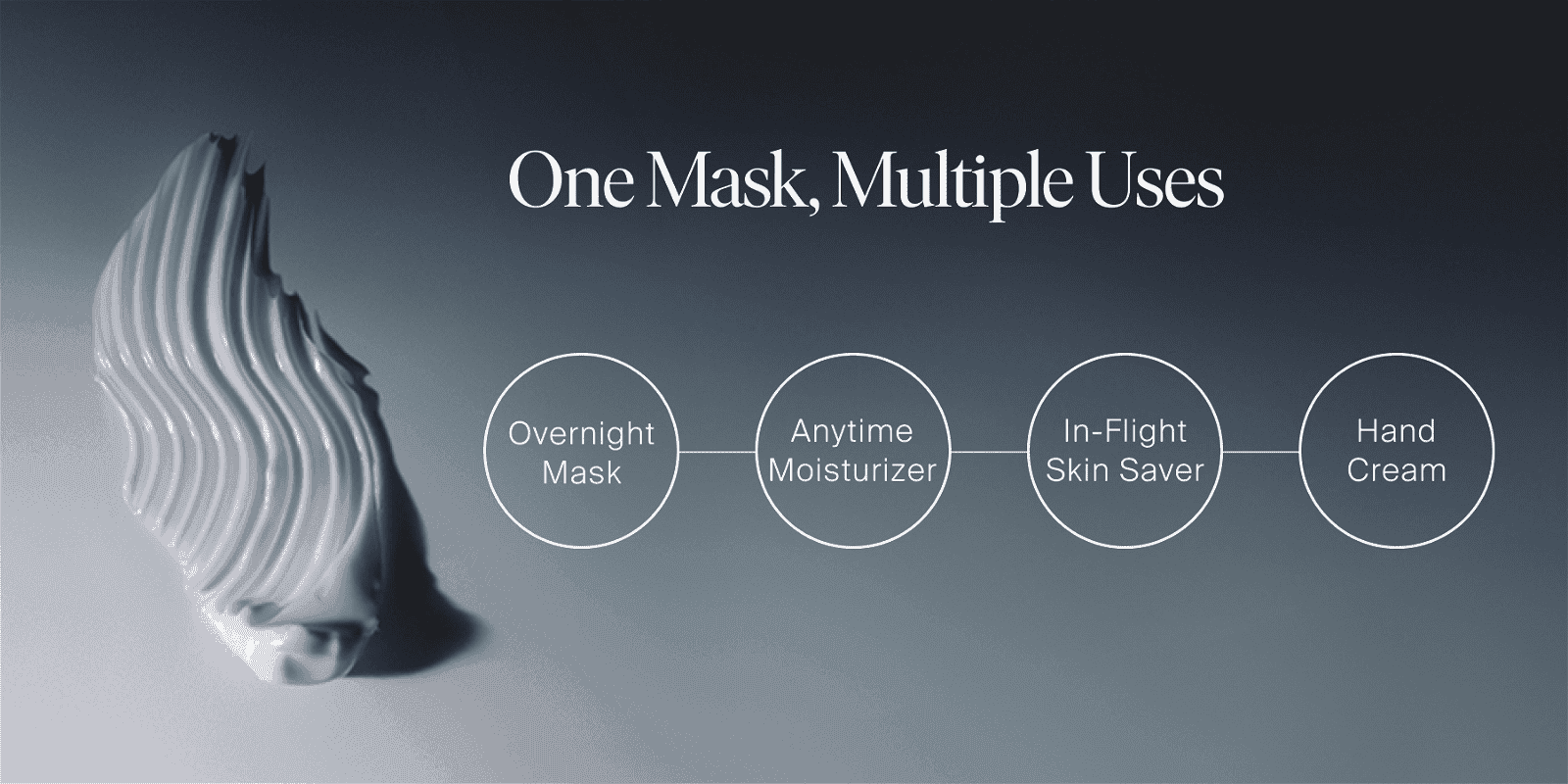 One Mask, Multiple Uses