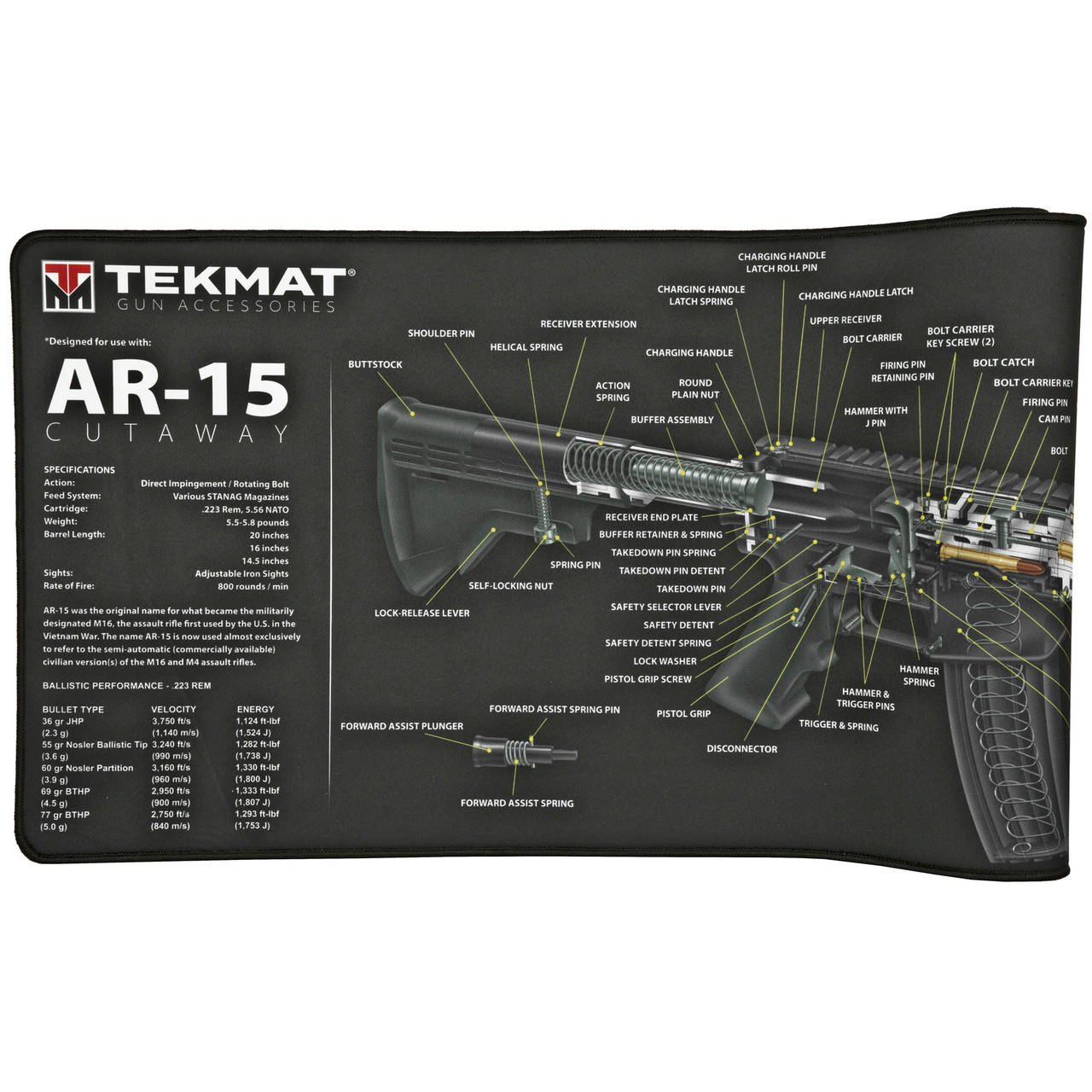 Image of Tekmat Ultra Cutaway Rifle Mat Ar15