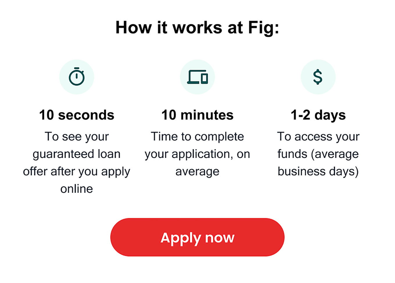 Fig Financial Inc-Apply now!