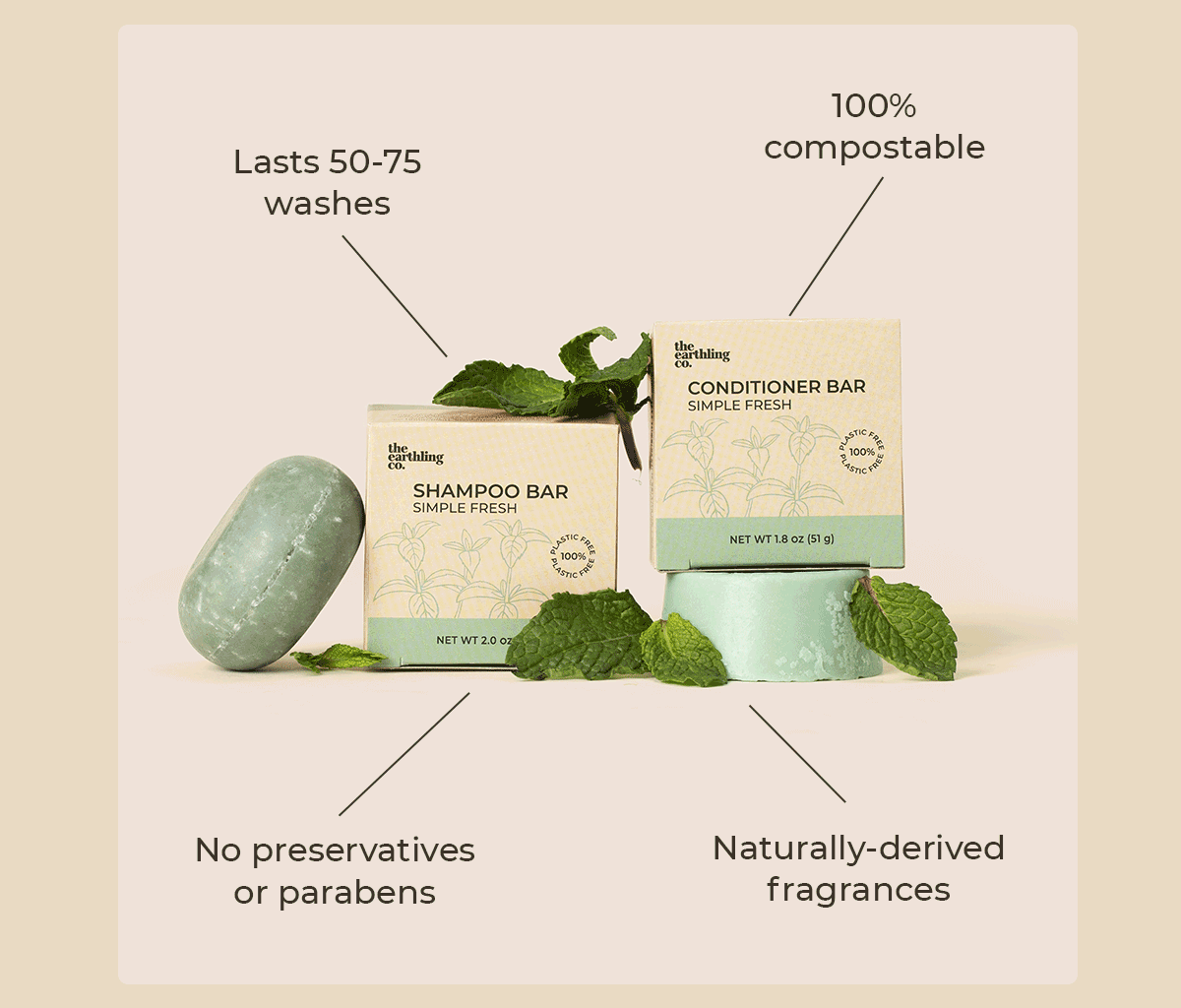 Naturally-derived fragrances, Lasts 50-75 washes, 100% compostable, No preservatives or parabens