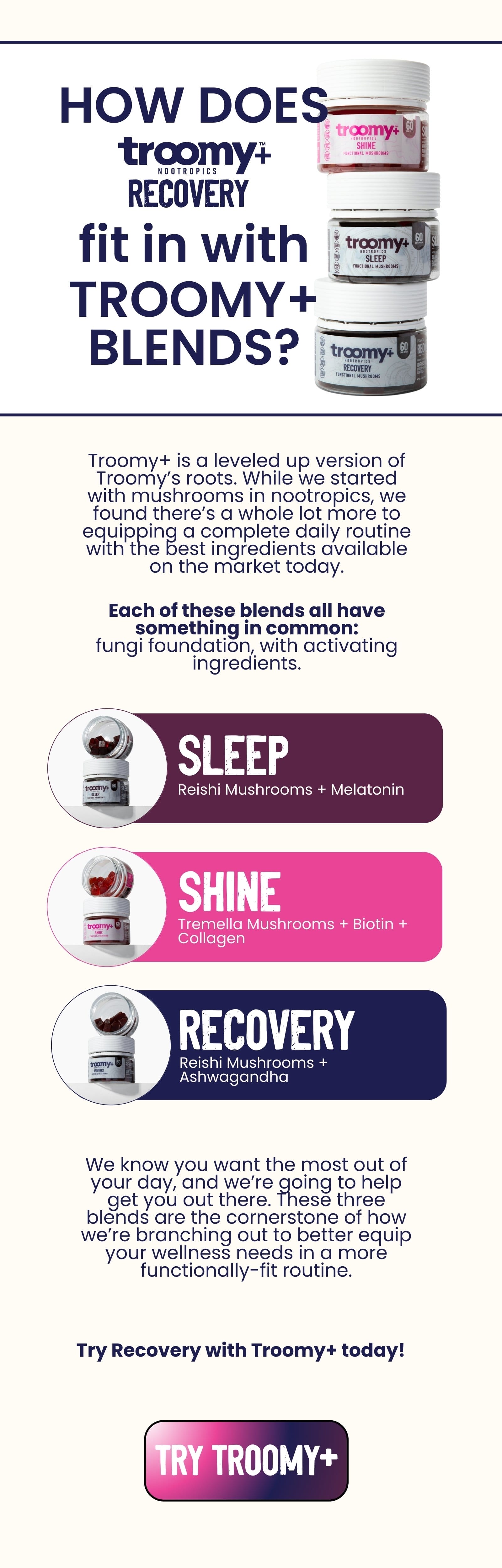 Sleep Health Benefits - Reishi Mushrooms