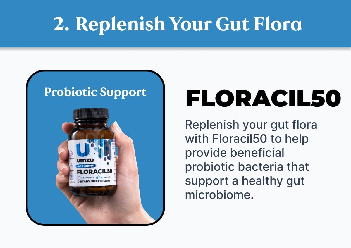 Replenish Your Gut Flora with Floracil50