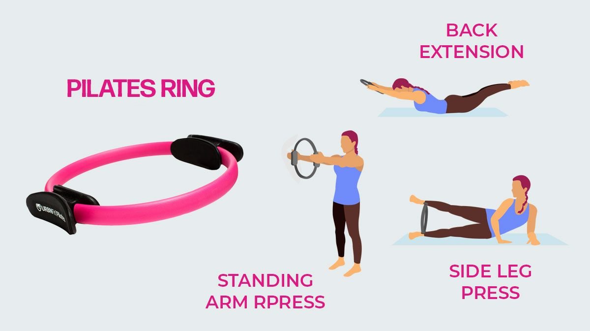 Pilates Ring Guide - Back extension, standing arm press, side leg press
