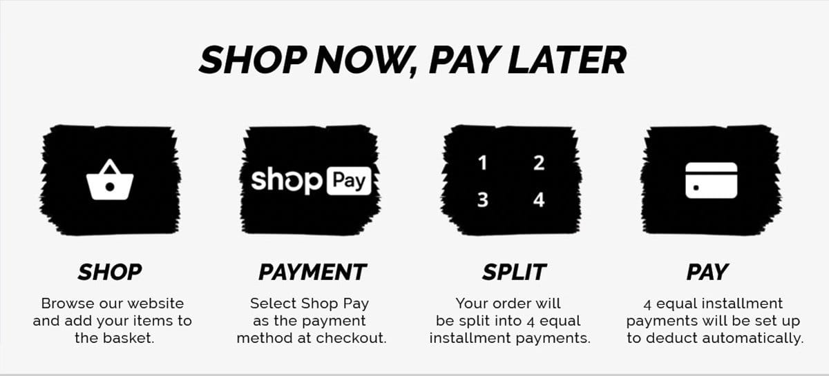 Shop Now, Pay Later