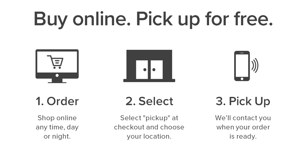 Buy Online, Pickup in Store