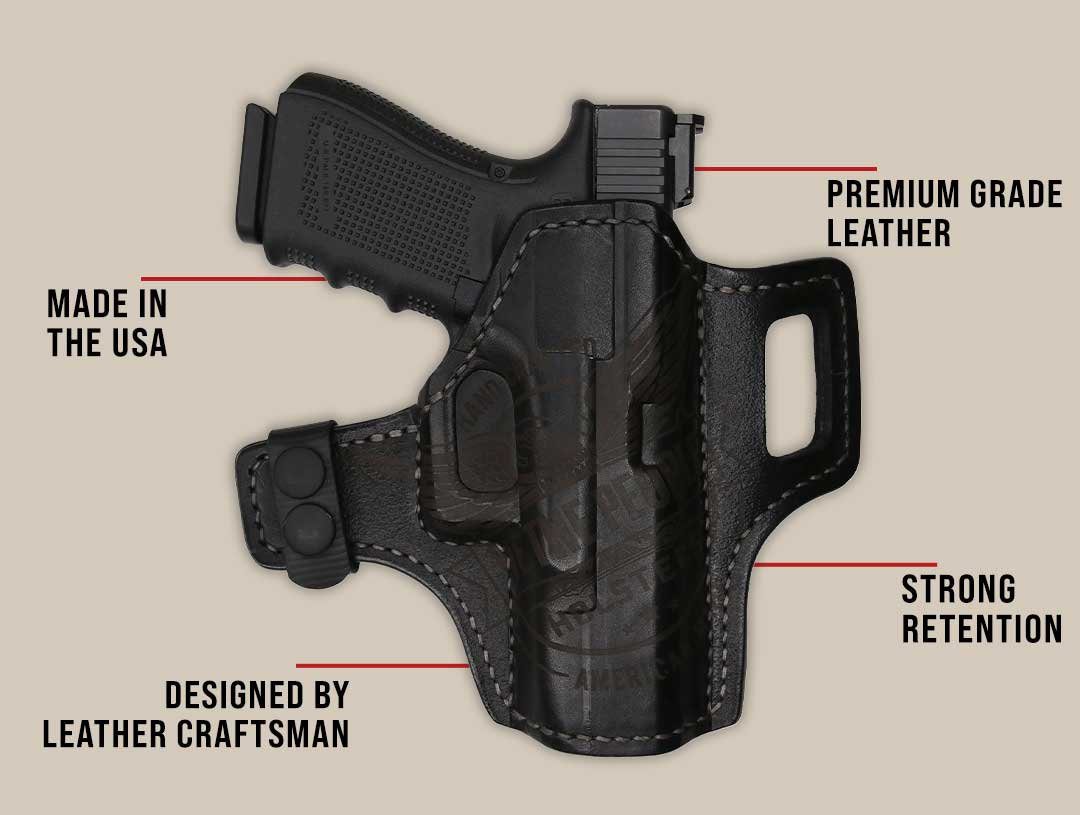 Leather Holster Info