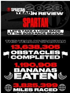 Spartan， We Achieved so Much in 2023!