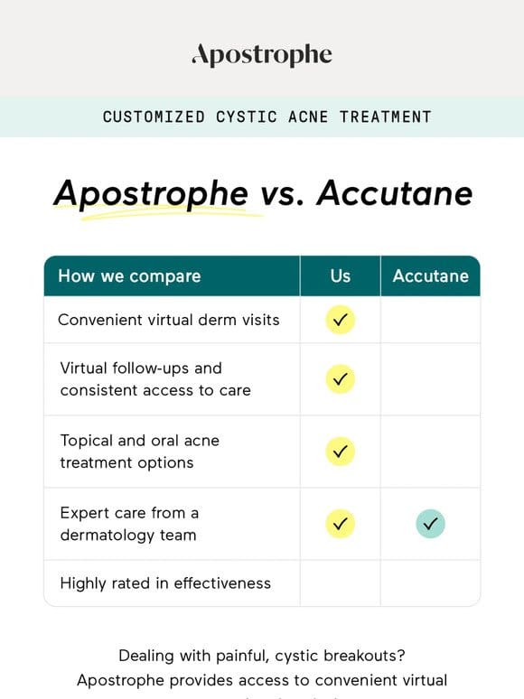 Accutane isn’t the only option for cystic acne.